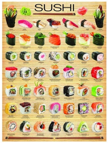 Puzzelwereld legpuzzel eurographics 0597 sushi 1000 stukjes P