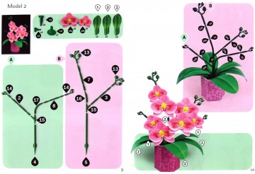 Puzzelwereld legpuzzel educa 20135 orchidee d2