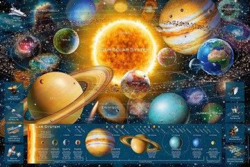Puzzelwereld legpuzzel ravensburger 167203 planeten 5000 stukjes P