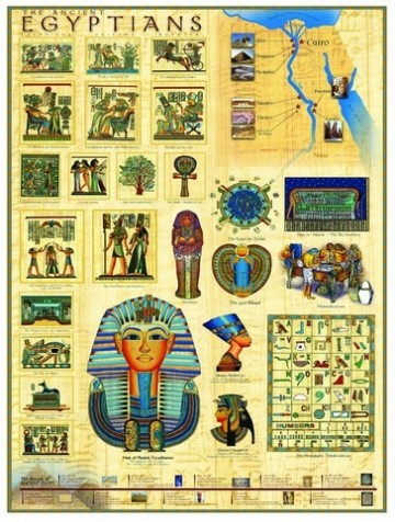Puzzelwereld legpuzzel eurographics 0083 collage egypye 1000 stukjes P