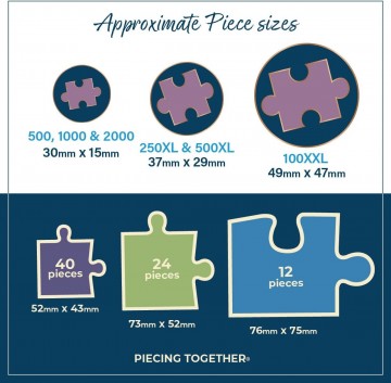 Puzzelwereld legpuzzels gibsons 6308 1000 stukjes amsterdam cafe d3