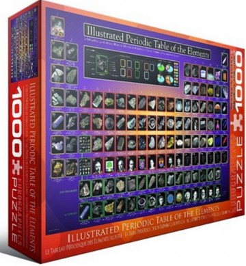 Puzzewereld legpuzzel eurographics 0870 tabel van de elementen 1000 stukjes L